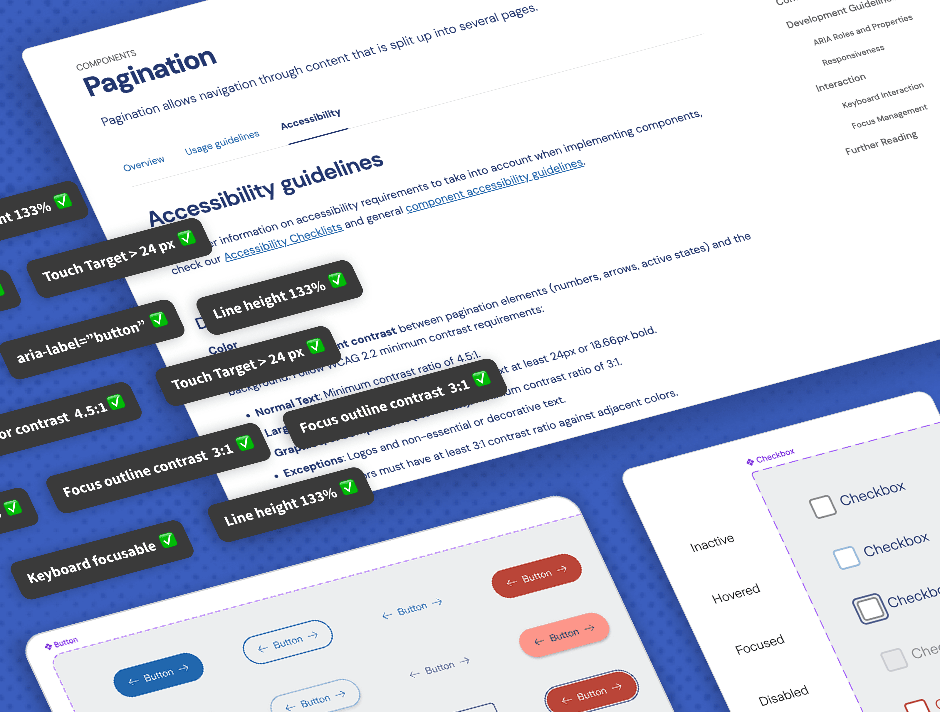 Tilted screenshot of the design system's Pagination component Accessibility guidelines documentation page, with dark tooltip callouts marking touch target size, line height and contrast requirements, alongside a checkbox states panel
